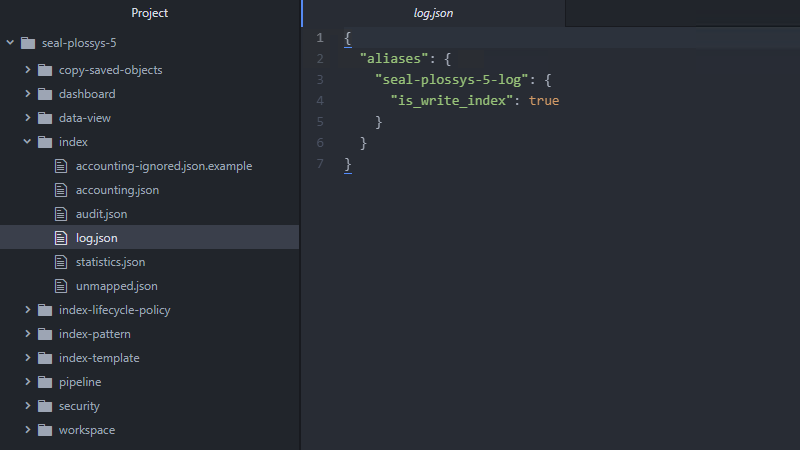 Configuration Directory of Kibana